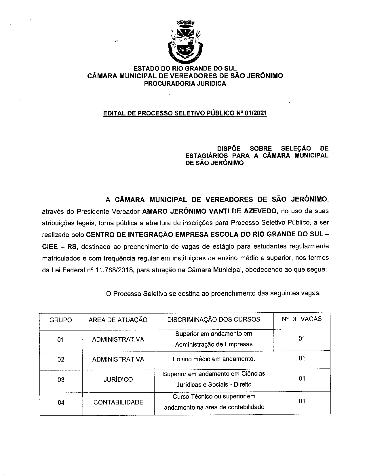 Edital de Processo Seletivo Público nº 01/2021